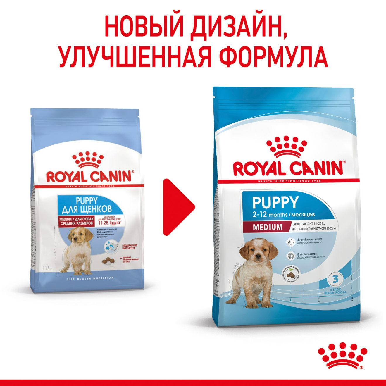 Корм сухой Royal Canin Puppy Medium для щенков средних пород 3 кг