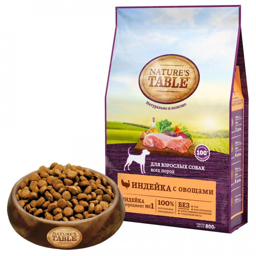 Сухой корм  для взрослых собак всех пород Nature's Table индейка с овощами, 800 г