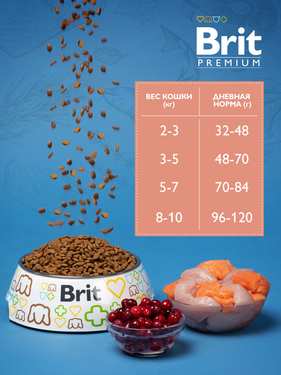 Сухой корм для взрослых стерилизованных кошек Brit Premium с лососем и курицей, 800 г Сухой корм для взрослых стерилизованных кошек Brit Premium с лососем и курицей, 800 г