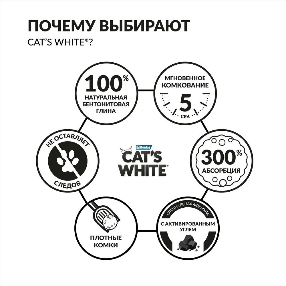 Наполнитель комкующийся для кошачьего туалета Cat's White Activated Carbon с активированным углем, 10 л