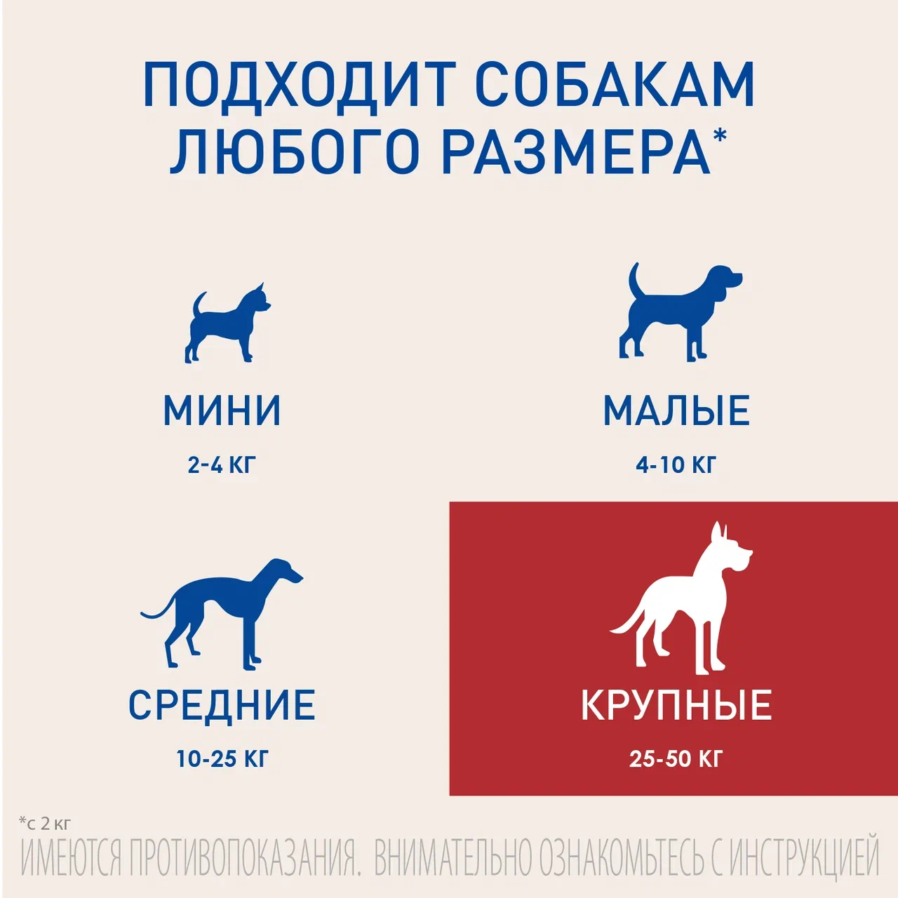 Таблетки Meria ФРОНТЛАЙН НексгарД для собак 25-50 кг от блох и клещей, 1 таблетка