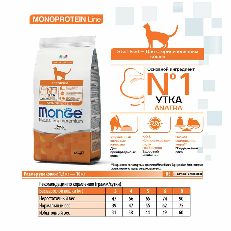 Корм сухой Monge Cat Monoprotein Sterilised для взрослых стерилизованных кошек, с уткой, 10 кг