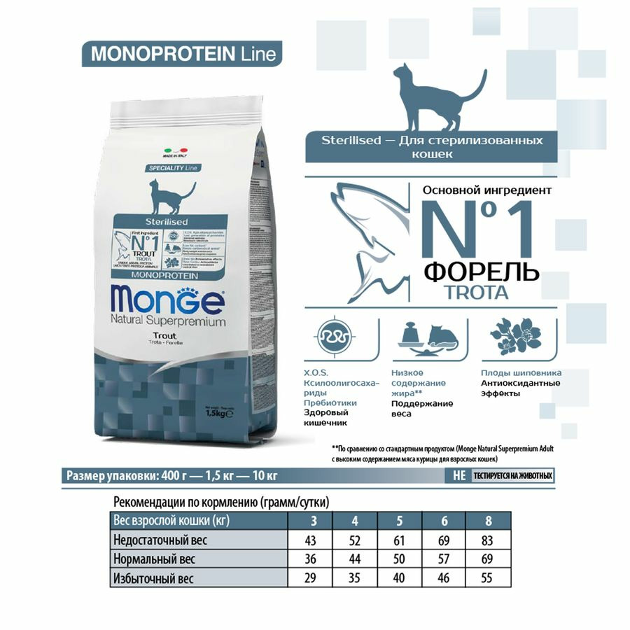 Сухой корм Monge Cat Monoprotein Sterilised Trout для стерилизованных кошек, с форелью, 1,5 кг