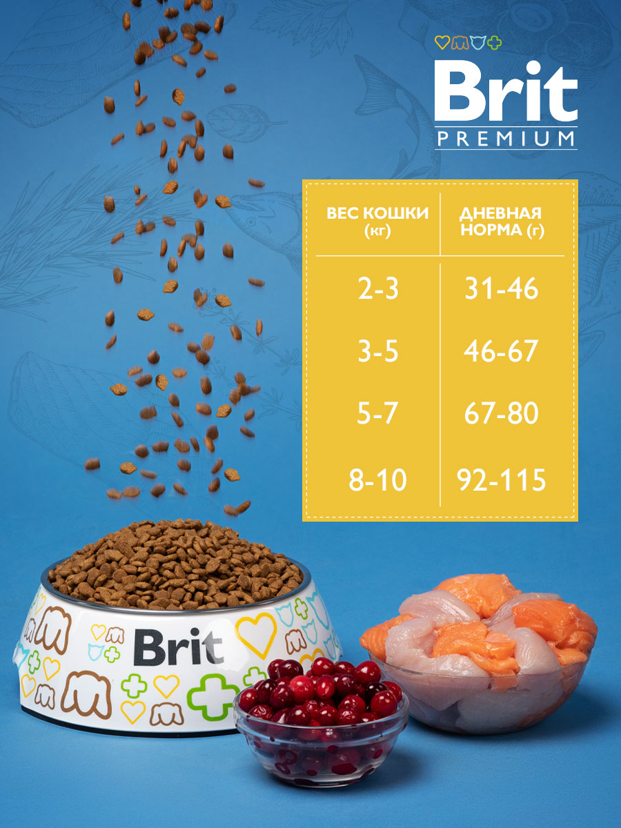 Сухой корм для взрослых кошек Brit Premium Cat Adult Salmon с лососем 2 кг
