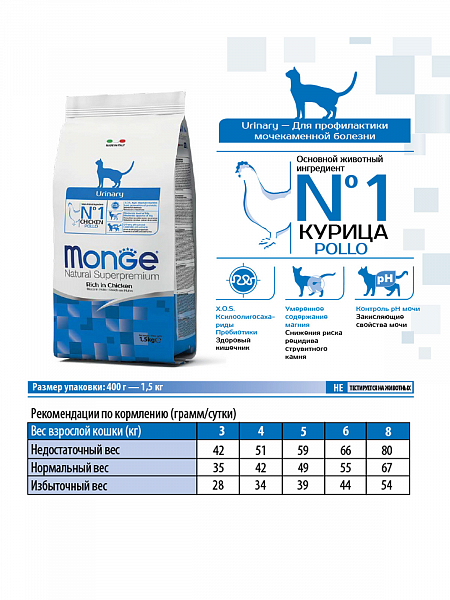 Корм сухой Monge Cat Urinary для взрослых кошек, профилактика мочекаменной болезни,  400 г.  