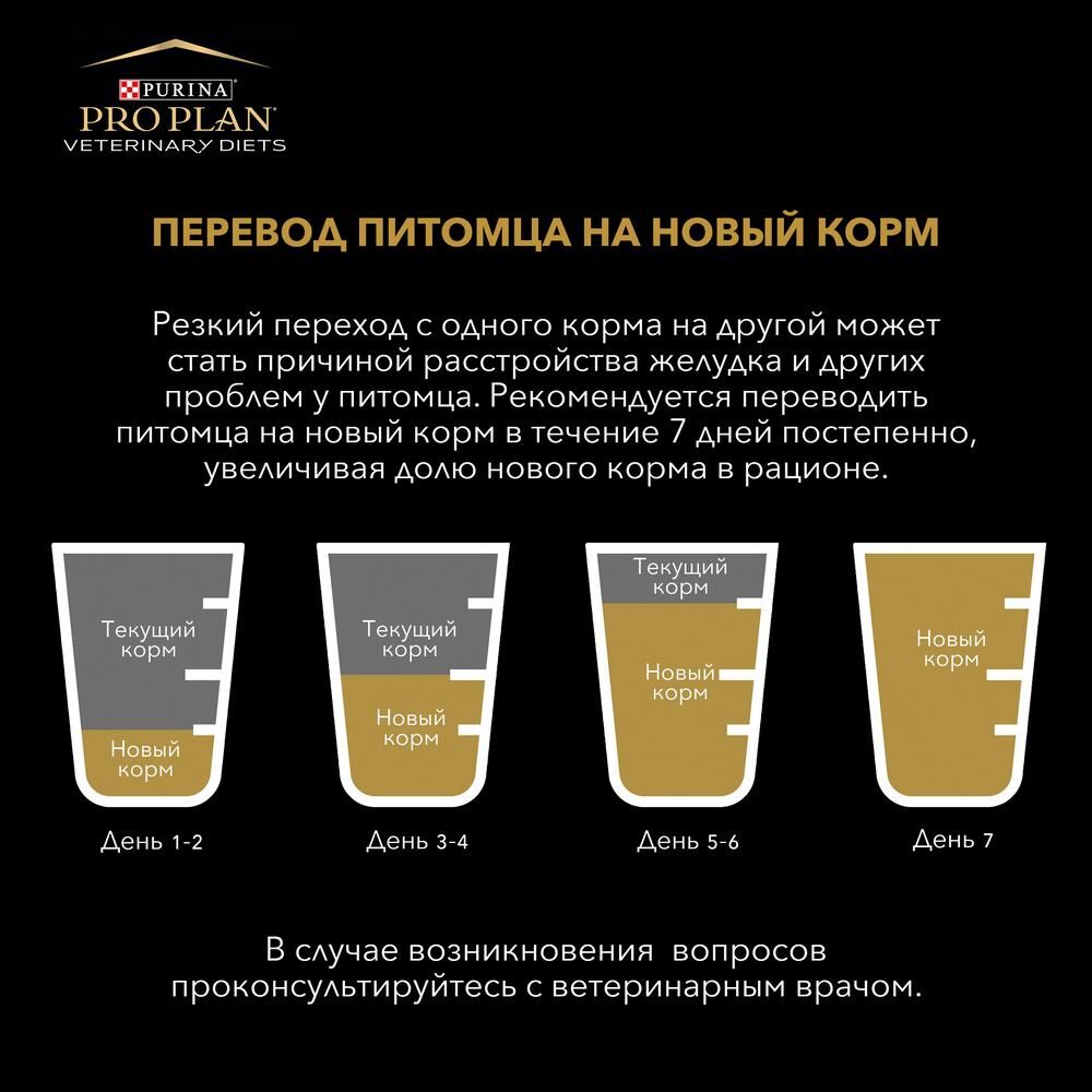 Сухой корм для собак PRO PLAN Hypoallergenic при пищевой непереносимости, 1.3 кг Сухой корм для собак PRO PLAN Hypoallergenic при пищевой непереносимости, 1.3 кг