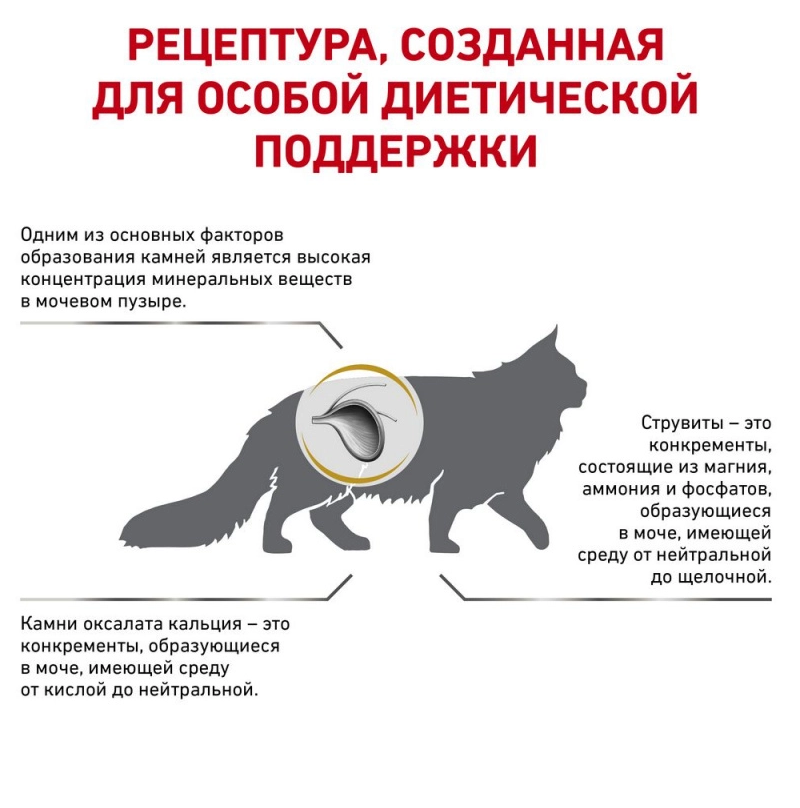 Корм сухой Royal Canin Urinary S/O LP34 для кошек, при мочекаменной болезни 400 г
