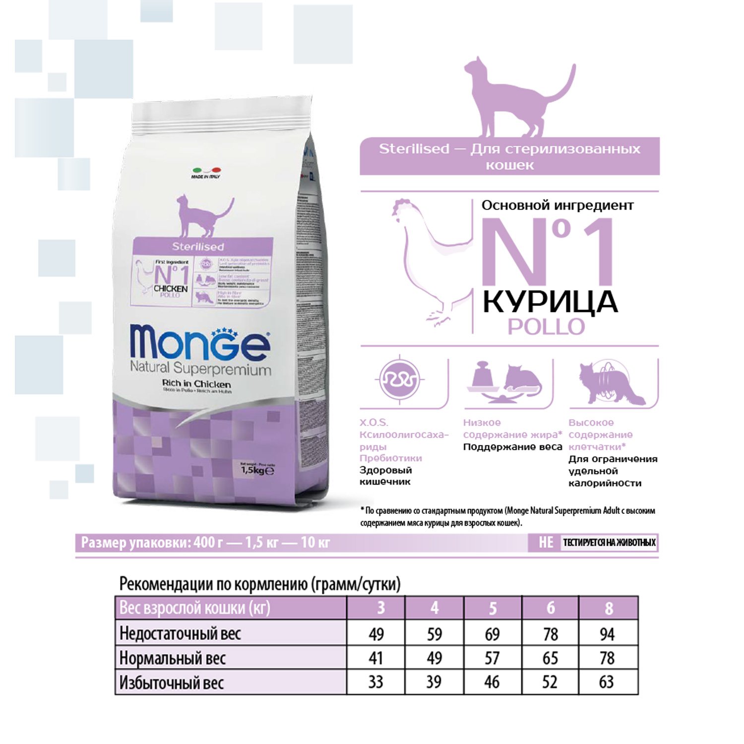 Корм сухой Monge Cat Sterilised  для взрослых стерилизованных кошек, с курицей, 1,5 кг