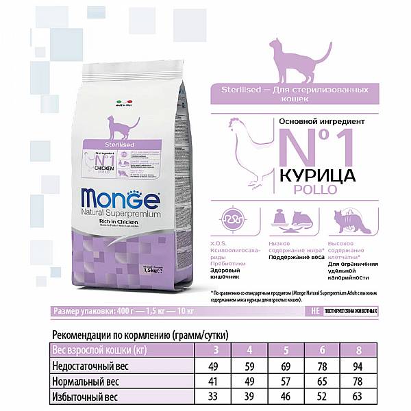 Сухой корм Monge Cat Sterilised для стерилизованных кошек, с курицей 400 г