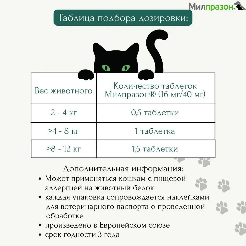 Таблетки для кошек более 2 кг KRKA Милпразон №2 16мг/40мг Антигельминтик 2 таб